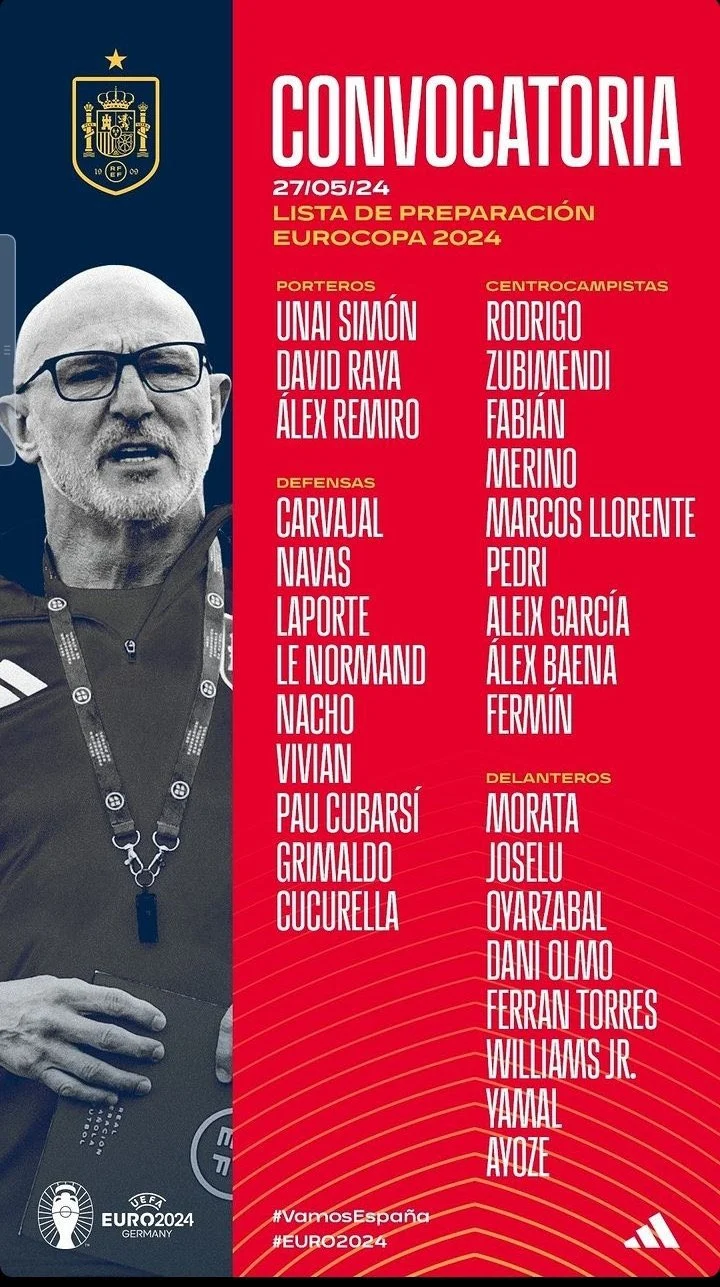 قائمة منتخب إسبانيا لبطولة يورو 2024