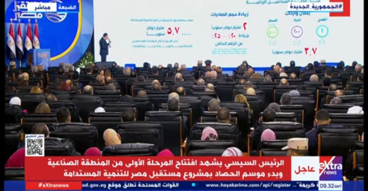 بهاء الغنام: الجهاز يستقبل 70 من الزراعات الآلية في مصر 1